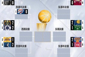 米兰体育sports-CBA季后赛加时末段再迎强敌；洛杉矶快船强势反弹；主帅态度——悬念犹存；赛程密集仍需轮换的简单介绍-米兰体育sports