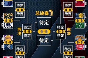 米兰体育中国官网-关于关键时刻NBA季后赛传出新动向，尤文图斯刷新队史纪录，管理层表态：悬念犹存，球队文化再被提及的信息-米兰体育中国官网